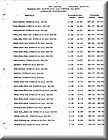 Image: bumper heights 1965 through 1974 cars (44)